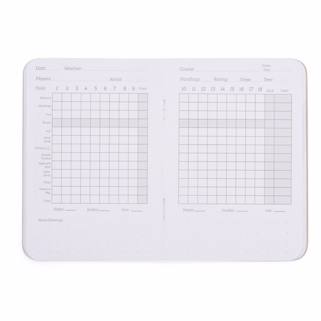 The Golf Enthusiast: Eagle Edition