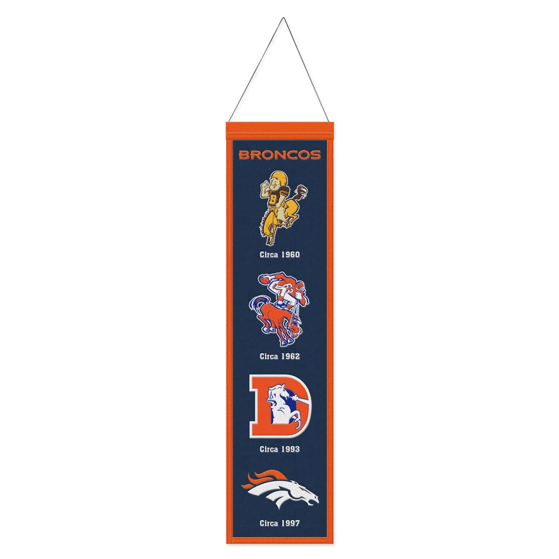 NFL EVOLUTION Banner 8" X 32"